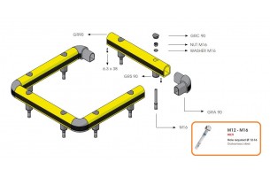 mpm 10.Column Protection 사이즈